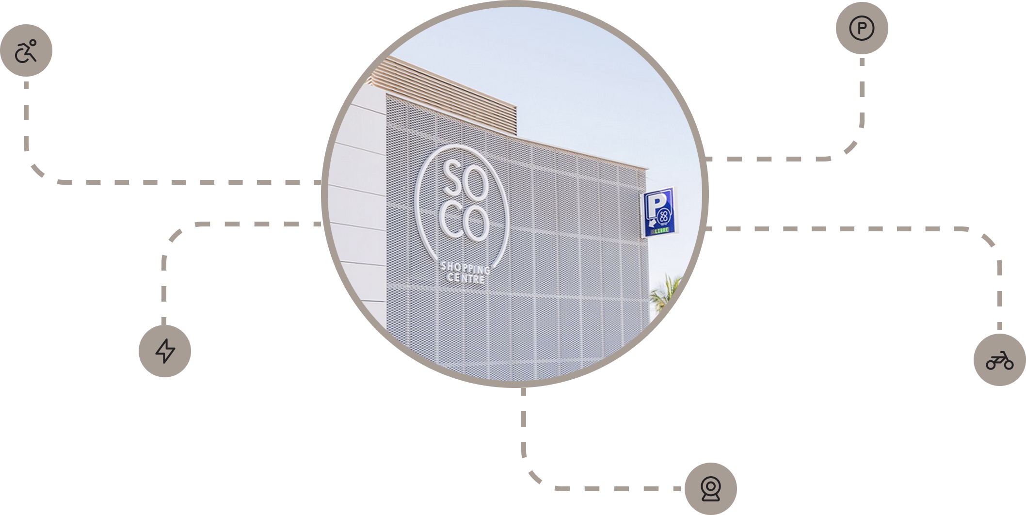 Imagen de entrada al parking Soco en Puerto del Carmen